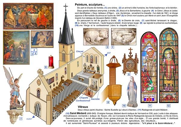 Eglise st medard depliant interieur